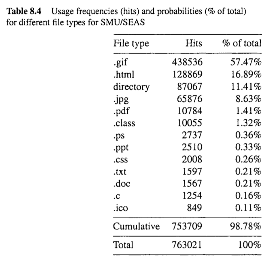 Screenshot 2024-02-08 at 23.51.23